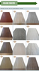 VENEER MDF