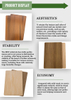 VENEER MDF