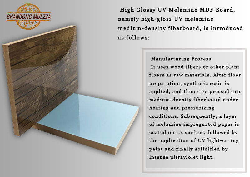 High Glossy UV Melamine MDF Board