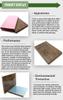 High Glossy UV Melamine MDF Board