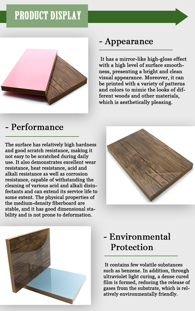 High Glossy UV Melamine MDF Board